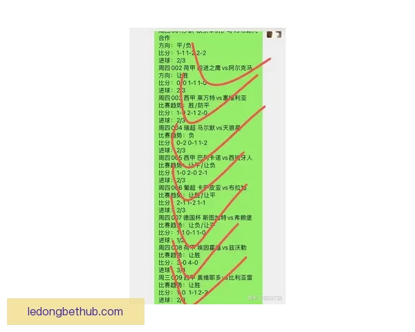 解析最新足球竞猜赔率趋势精准预测比赛胜负走势